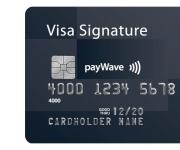 Кредитная карта Сбербанка Visa Signature и MasterCard World Black Edition